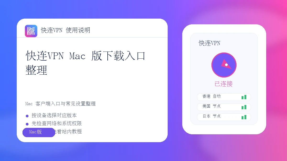 快连VPN Mac下载与安装说明