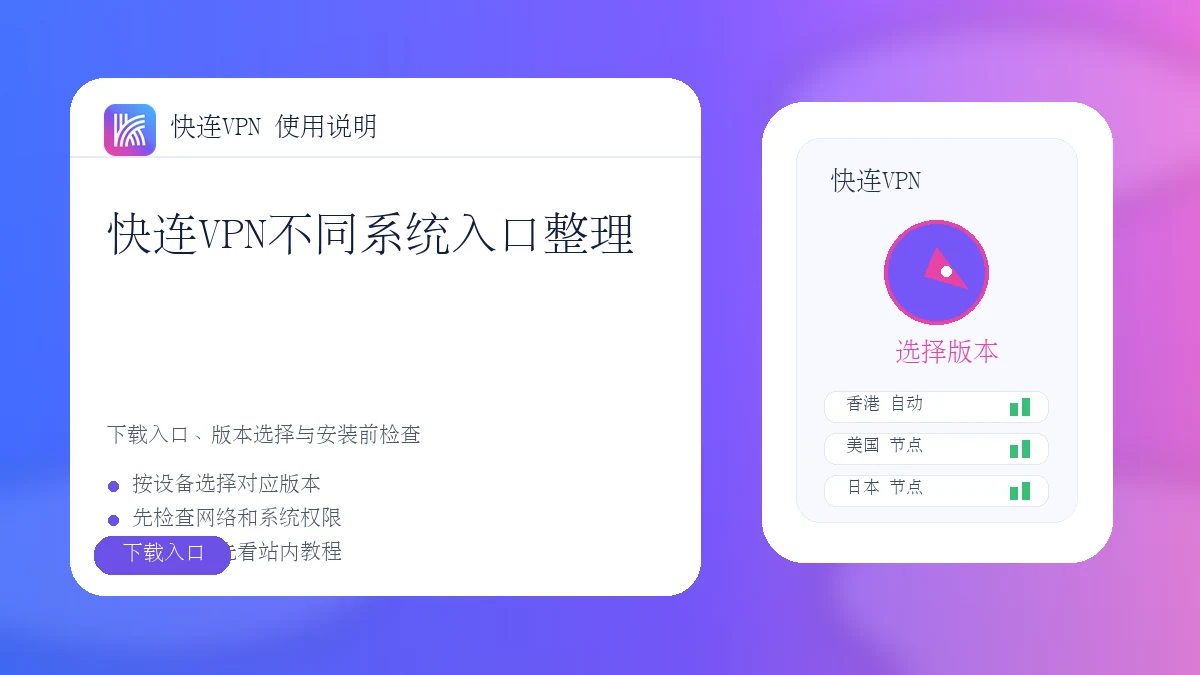 快连VPN不同系统入口整理